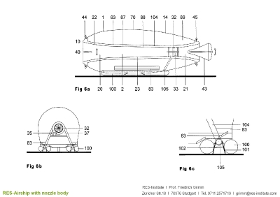 RES-Zeppelin mit einem Düsenkörper_1