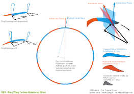 MegaWheel_11