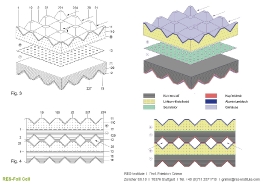Folienzelle_2