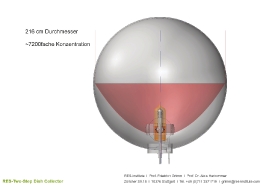 Zweistufiger_Sonnenkonzentrator_6
