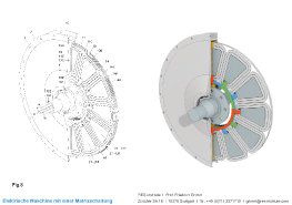 Axial Flux Machines _2