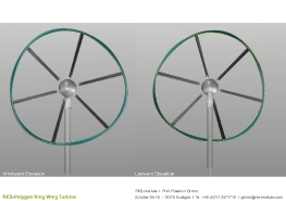 Polygonringflügelturbine_2