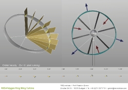 Polygonringflügelturbine_4