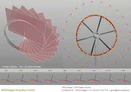 Polygonringflügelturbine_8